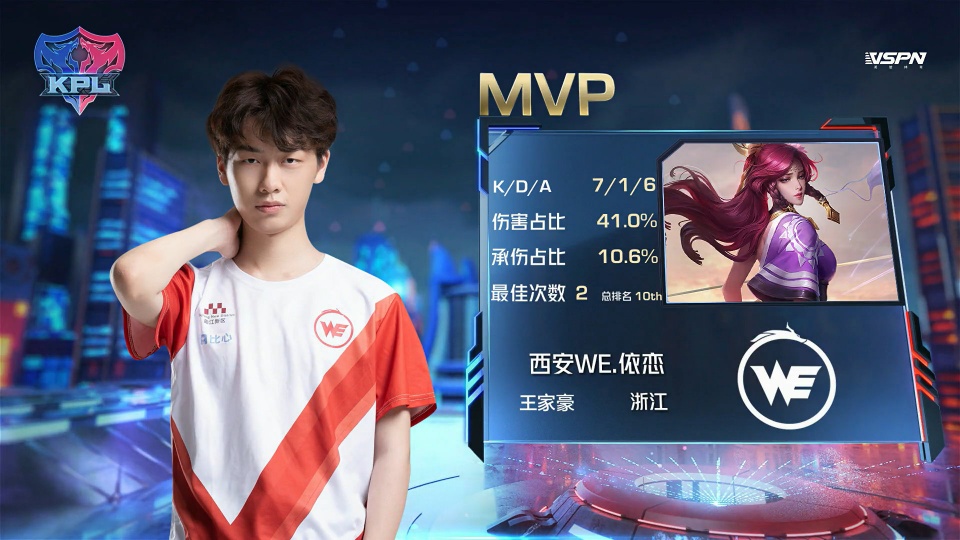 他们的工资 他们的工资