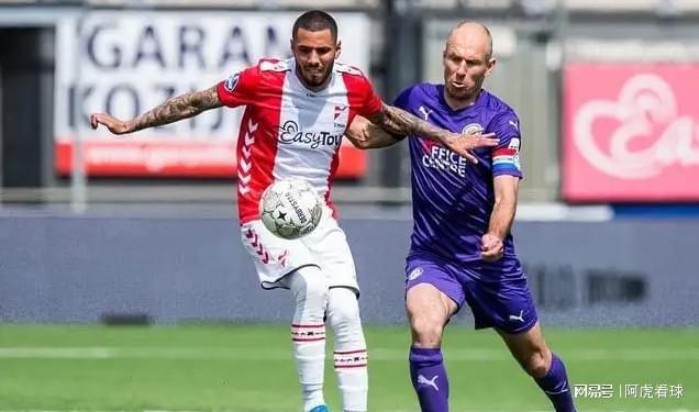 重点监测腘 重点监测腘