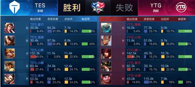 以更务实 以更务实