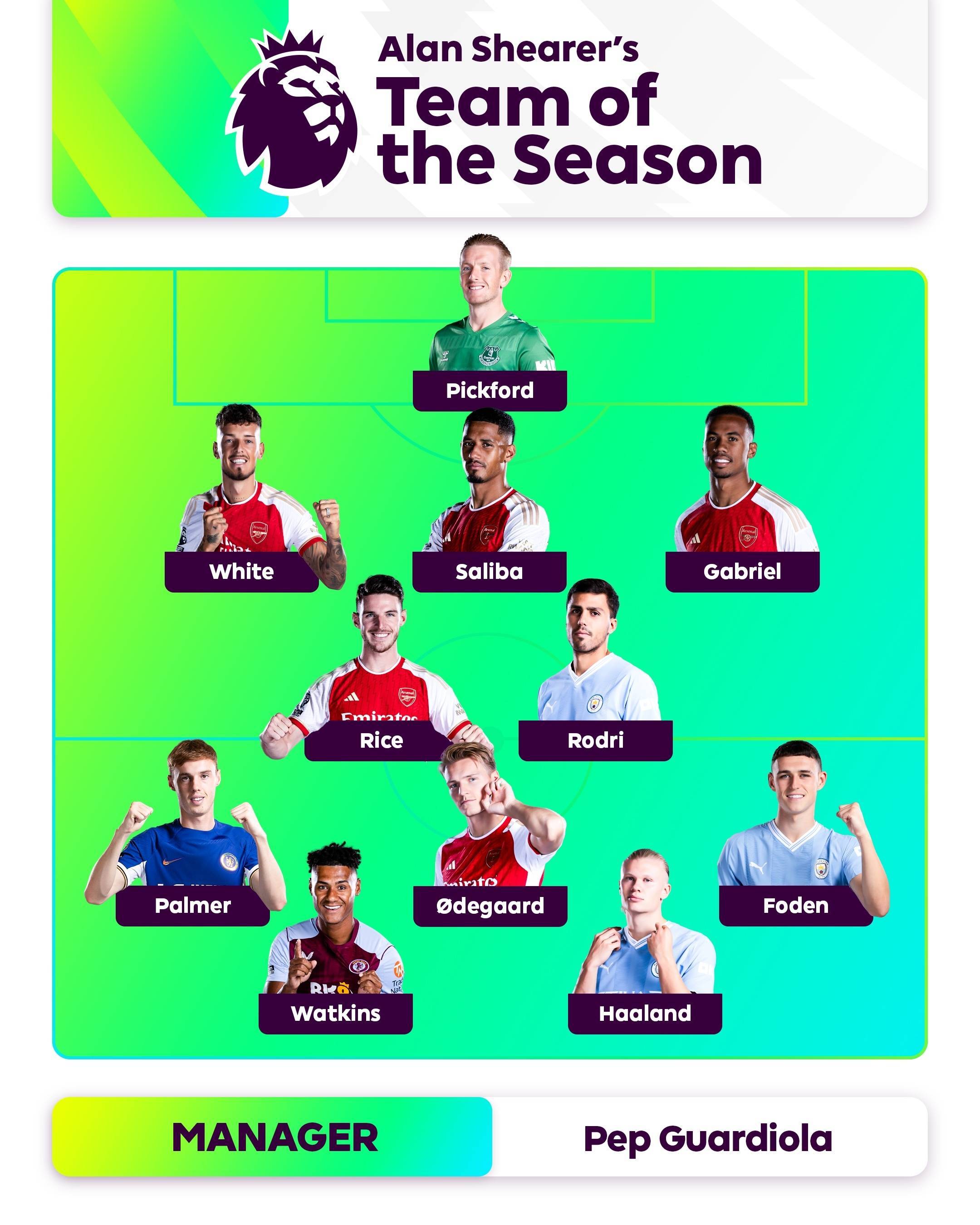 平民阵容 平民阵容