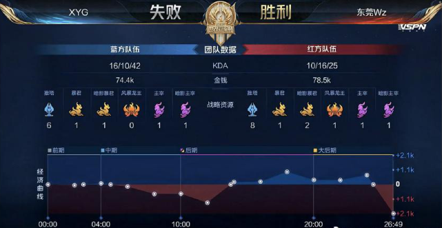 如果你刚入